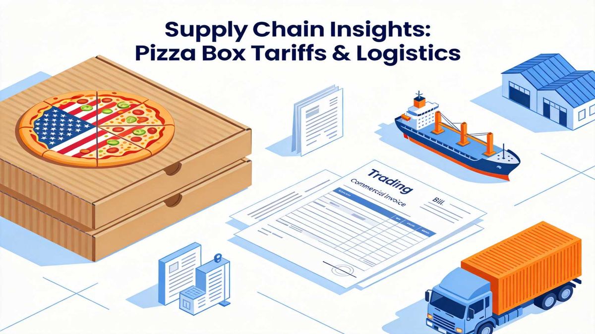 The Pizza Box Tariff That Will Reshape Your Packaging Supply Chain