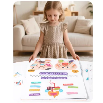 Early Educational Wooden Quiet Busy Book for 3-6 Year Olds Body Structure Tearable Reusable Stickers Flap Pages-Cognitive