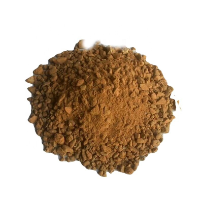 Hitech high quality magnesia ramming mass for EAF bottom