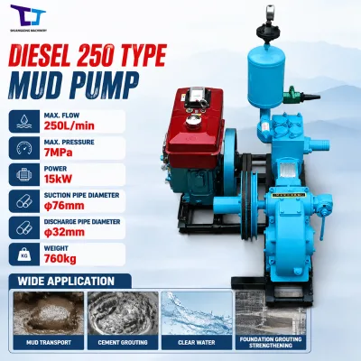 Factory Direct Diesel Powered Drilling Mud Pump Reciprocating Type for Grouting Work