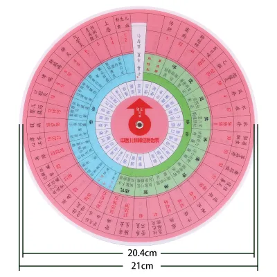 Traditional Medicine Multiple Disease Solutions Turntable Chinese Medicine Prescription Compass
