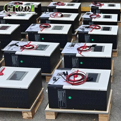Wind Controller Industrial Wind Controller with Hydro Feature and Real-time Logic Adjustment