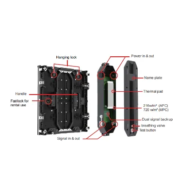 IP65 Die-casting Aluminum Outdoor Full Color P3.9 Rental Splice LED Display Billboard for Advertising
