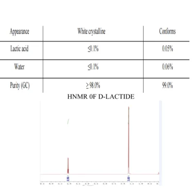 High Quality D-Lactide / D(+)-LACTIDE with CAS 13076-17-0