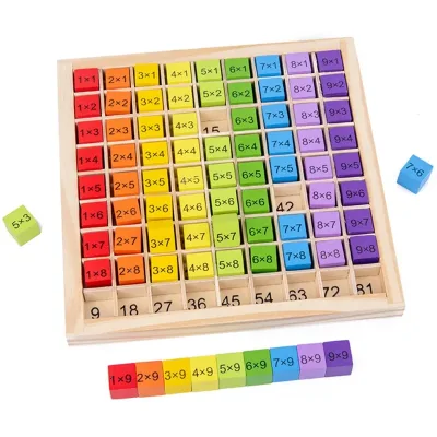 3D Puzzle Number Board 99 Multiplication Table Math Learning Board Montessori Early Childhood Education Toys