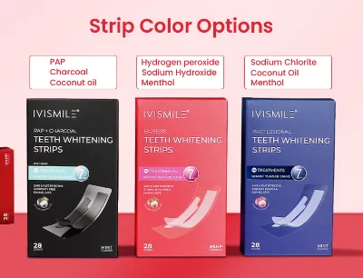 14Pcs 6HP Wet Dental Bleaching Strips Customizable Logo & Packaging Available Direct Factory Wholesale for Home Whitening