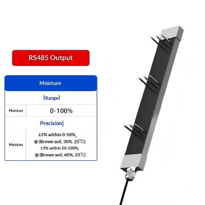 Multi Depth Soil Sensor RS485 Modbus Soil EC Conductivity Temperature Moisture Sensor for Agriculture