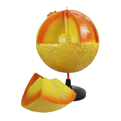 Physics School Solar Structure Model Sun Internal Structure Model Physics Teaching Aids