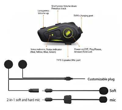 Dairle K50 All Weather Cordless Helmet for Headset IPX-65 Waterproof Hands-Free Call Motorbike Headphones for Motorcycle