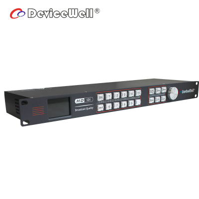 16 Channel Tally SDI 4K Monitor Multiview