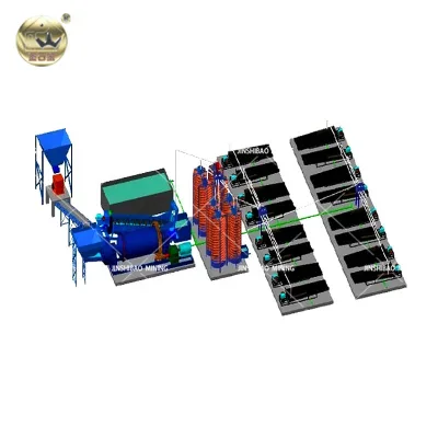 Factory Directly Sale Tin Chromite Chrome Ore Mining Processing Wash Plant