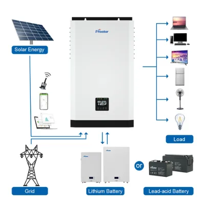 Simple and easy to operate safe home use solar off grid inverter pure sine wave hybrid low frequency inverter