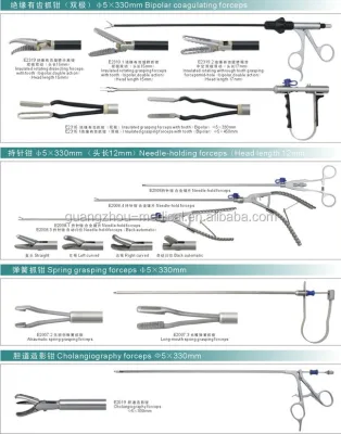 Laparoscopy Instruments, Laparoscopy Equipment