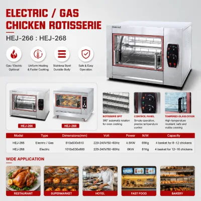 China Factory Chicken Grill Electric 8-12 Piece Small Chicken Rotisserie Machine