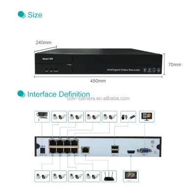 Linux OS Embedded Mobile App Customize Software OEM OMD 8 Channel IVR H.265 8CH 5MP 4K IP PoE NVR