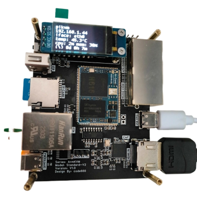 Server remote control network worker operation and maintenance artifact IPKVM IPMI BIOS level remote
