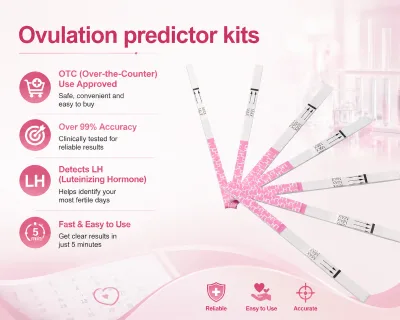 Check the Most Fertile Days Ovulation Surge test Kits