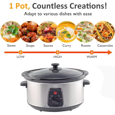 ETL CE EMC New Arrival 3.7QT Oval Shape Slow Cooker Pot Stainless Steel Portable Mini Electric Slow Cooker With Fixed Power Cord