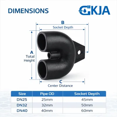 HDPE Geothermal Distribution Manifold PE100 432mm Outlets 90mm Header EN 12201 / ISO 4427