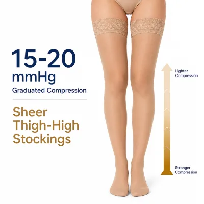 Women 15-20 mmHg Sheer Thigh High Compression Stockings Closed Toe with Anti-Slip Silicone Lace Top