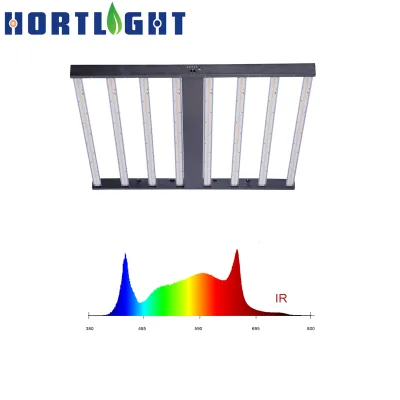Wholesale 720W Foldable Commercial LED Plant Grow for for Seed Starting VEG Bloom Applications IP65 Rating