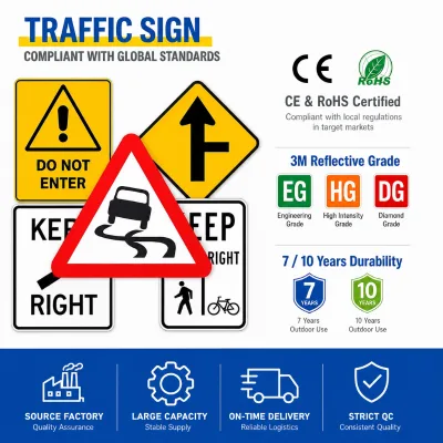 Solar High Visibility Aluminum Reflective Traffic Signs Durable Third Grade Film for Slippery Road One-Way Crosswalk