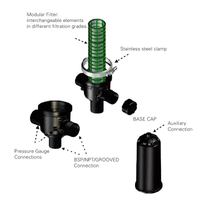 Manual 3 Inch Plastic T Type Screen Water Irrigation Filter for Drip Irrigation System Water Treatment with BSP NPT Thread