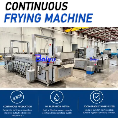 Baiyu Automatic Tempura Fryer Machine for Vegetable Tempura Onion Rings and Frozen Food Processing Industry