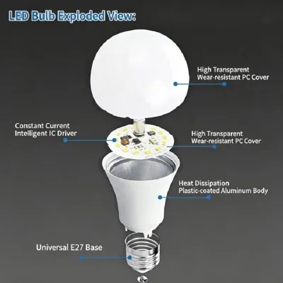 Led Plastic-Coated Aluminum Bulb A60 Household Ultra-Bright E27 B22 Screw Base White Light Warm Light Energy-Saving Light Bulb