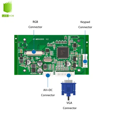 800*600 640*480 800*480 LCD Controller Board Support 12V DC LH-MD043050 V.2 RGB to VGA/CVBS Driver Board