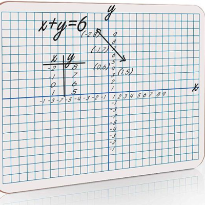 Dry Erase White Board Lap Board Blank Dry Erase Board