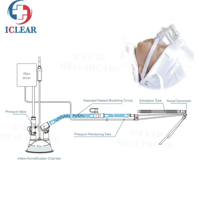 Infant NCPAP System Accessories Heated Humidification Chamber