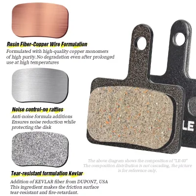 LEBYCLE Bicycle Disc Brake Pads Bike Resin Semi Metal Brake Pads Bike Hydraulic Disc Brake Pad Bike Brake Pad