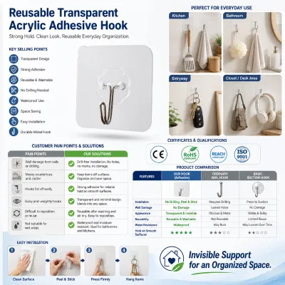 Wholesale Transparent Acrylic Adhesive Hooks Reusable Wall Hooks No Drill Hanging Hooks for Home