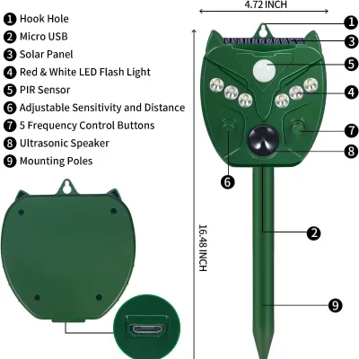 Rechargeable ABS Plastic Outdoor Solar Ultrasonic Bird Pest Control 6 Red White Lamp Beads Eco-Friendly Waterproof Covers