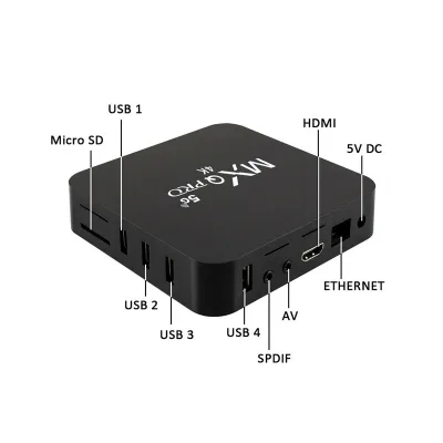JHT DVB TV Set Top Box Multi Languages Supported 2 LAN Multi-Media iptv M3u MXQ PRO TV Smart Box
