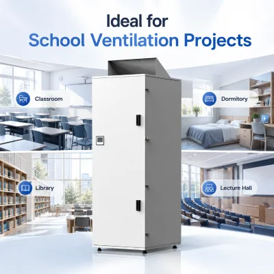 For Recuperator Vertical Smart MVHR 850m/h PTC Heating Energy Saving Silent EC Fan Ventilation System School ERV Recovery