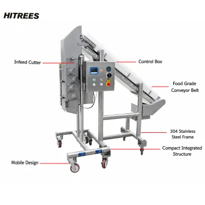 Heavy-Duty Industrial Meat Shredder for Bulk Frozen Meat Storage Depots