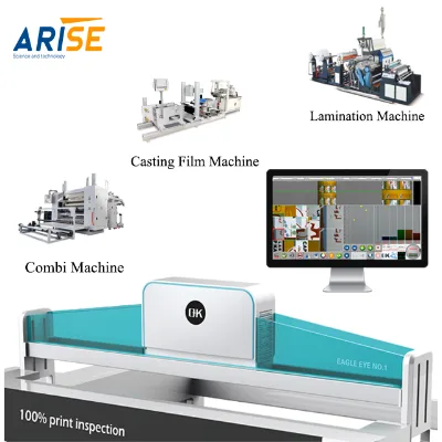 O+K Automatic Web Inspection System for Printing Industry Eco Solvent UV Ink Compatible CE Certified Flaw Detection Machine New