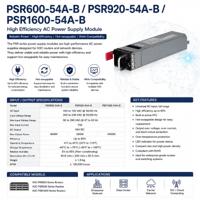 H3C PSR600-54A-B PSR920-54A-B PSR1600-54A-B 600W 920W 1600W Hot Swappable AC Power Supply Module for Enterprise Switch