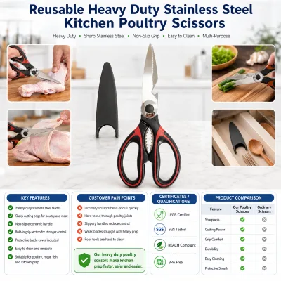 Custom Logo Heavy Duty Poultry Scissors OEM ODM Stainless Steel Kitchen Shears Supplier Factory