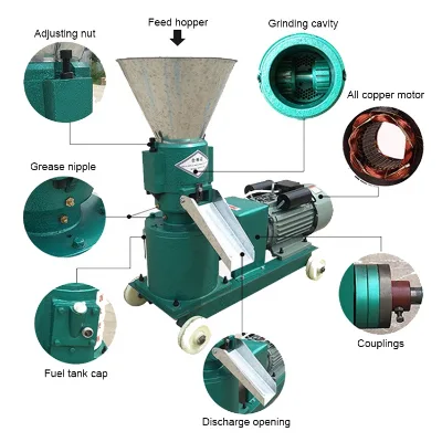 Poultry Feed Pellet Making Machine