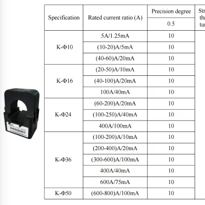 Open-Close Current Transformer AKH 200A