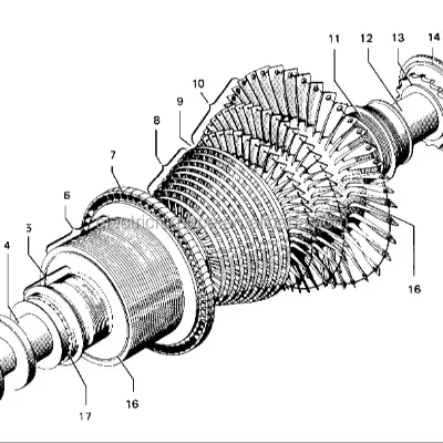 Sales for Nuclear Power Steam Turbine From Shanghai Electric Power Station Equipment Co., LTD., the Steam Turbine Factory