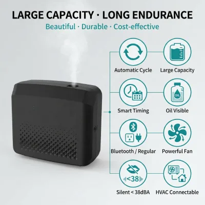 Commercial Fragrance Diffuser S-3000C Aroma Machine Scent System for Boutique Hotel Quiet Under 38dBA