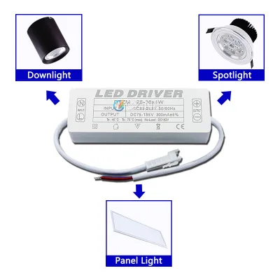 CZINELIGHT Powersupply Transformer Power Supply 18-24w 36w 40w 50w Led Driver for Led Lighting