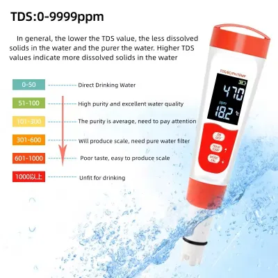 4 in 1 Digital Conductivity PH/TDS/EC/TEMP Tester With Replaceable Probe Pocket pH Tester