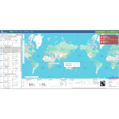 ANBTEK Gps Tracking Software System with Event Notification and Maintenance Service Reminder Android IOS Mobile APP Vtrack