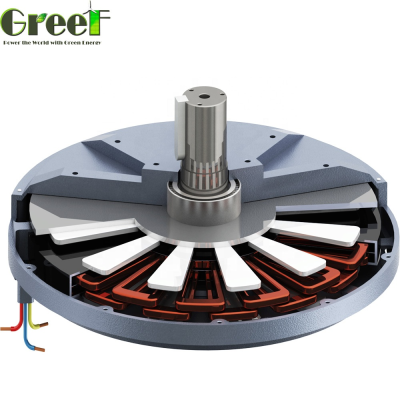 2KW 220V Coreless Three Phase Ac Synchronous dynamo Prices