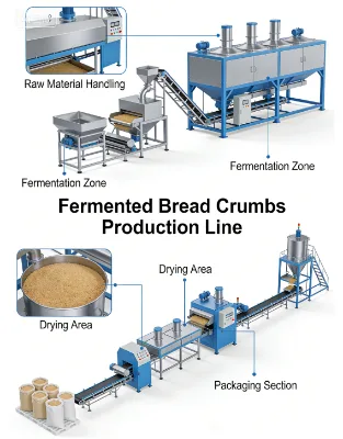 High Quality Crispy Fermented Bread Crumbs for Chicken Processing Line